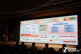 智能TV新紀(jì)元 眾廠商加盟阿里TV，共筑互聯(lián)網(wǎng)接入與服務(wù)新生態(tài)